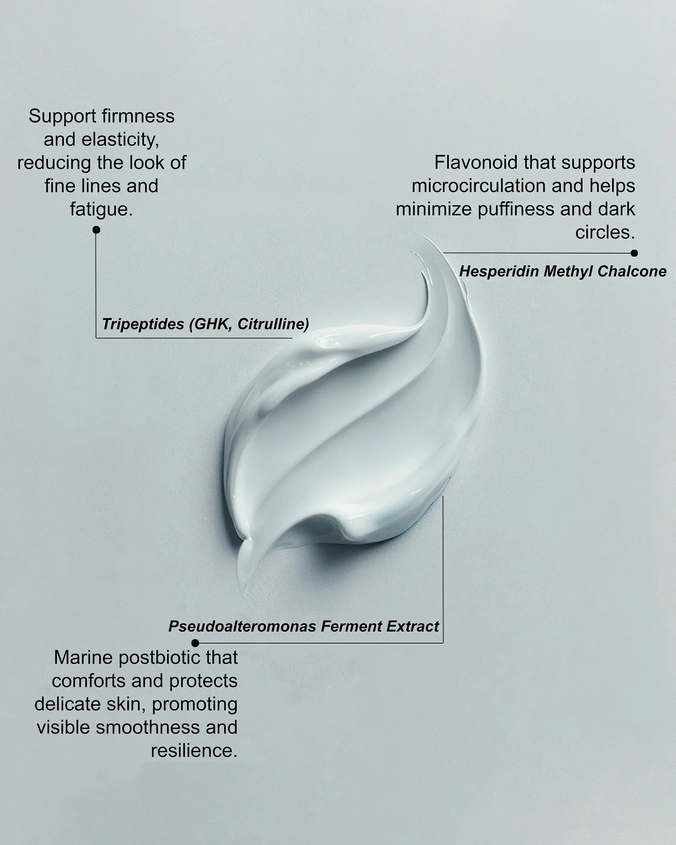 Active botanical eye contour cream texture with peptides for hydration and dark circles